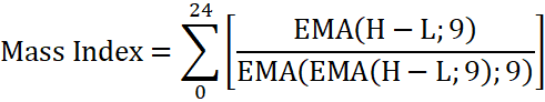 Mass Index formuła