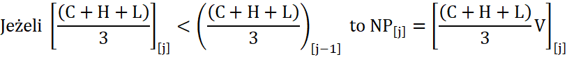 Money flow index formuła