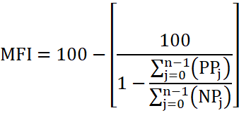 Money flow index formuła