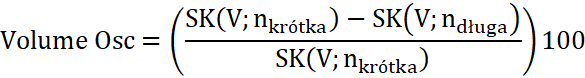Volume Oscillator formuła