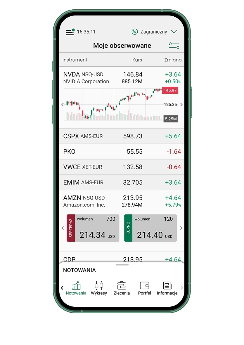 bossaMobile obrazek 4