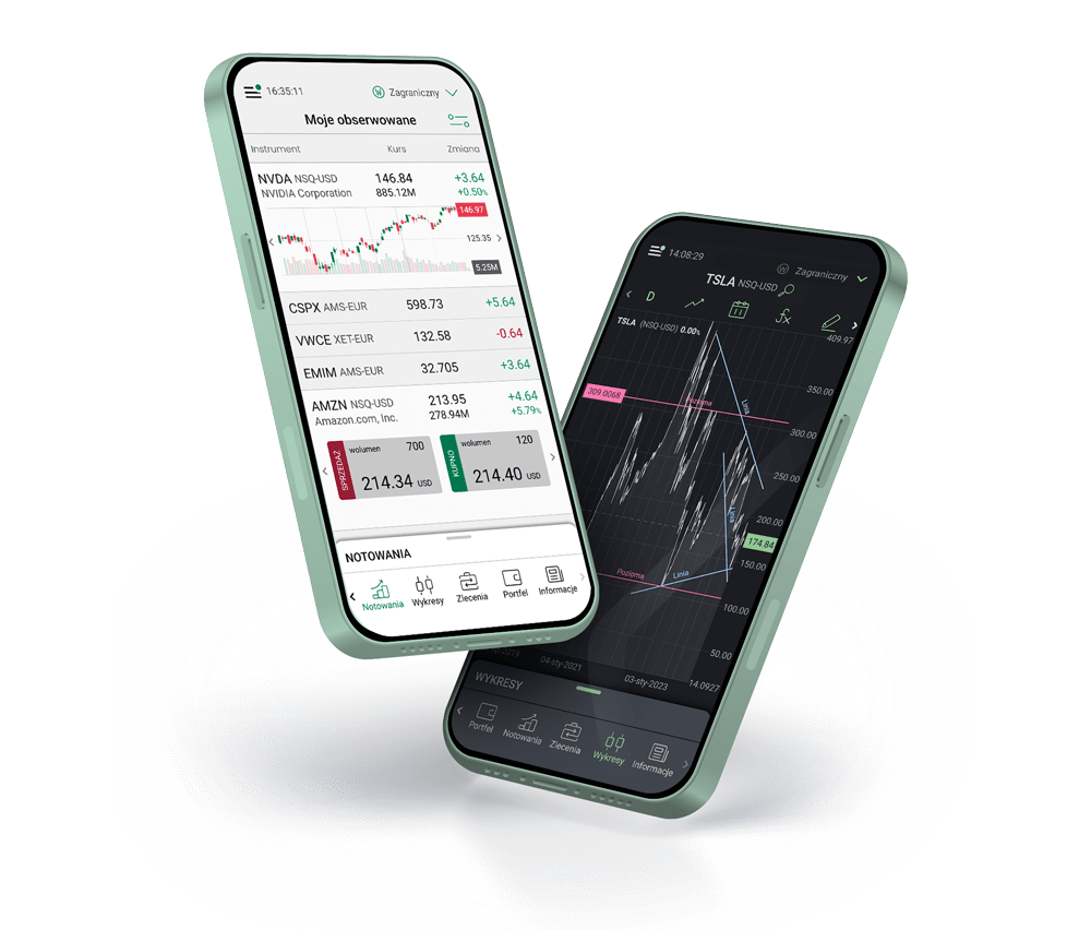 mobilna aplikacja giełdowa bossaMobile