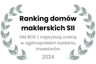 Ranking domow maklerskich SII 2024